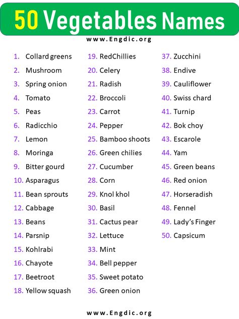 50 Vegetables Names List Whether you’re a vegan, vegetarian, or meat-eater, adding more vegetables to your diet is always a good idea. Veggies are packed with nutrients and fiber, and they can help you stay healthy and lose weight. Here are 50 different vegetables to try, each with its own unique flavor and texture. Print out this list and take it to the grocery store with you so you can stock up on veggies of all kinds. You may Like to Read: A to Z Vegetables names with Pictures 50 Vegeta Green Vegetables Name, Ielts Topics, Vegetables Names With Pictures, Vegetables Name, Vegetables List, Fruits And Vegetables List, Meat Eater, Asparagus Beans, Fruit Names