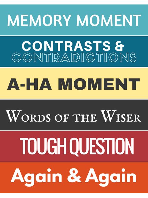 Reading Analysis, Notice And Note, Kindergarten Writing Prompts, Critical Reading, Picture Writing Prompts, Writing Prompts For Writers, Middle School Reading, 4th Grade Reading, Reading Comprehension Skills