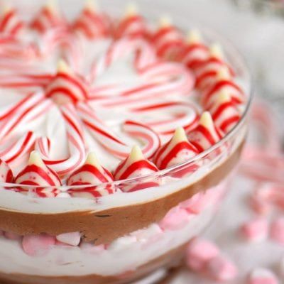 You searched for cheesecake - Mom On Timeout Bbq Chicken Bites, Mocha Cheesecake, Festive Holiday Desserts, Peppermint Fudge, Mom On Timeout, Cheesecake Dip, Sweet Dips, Dessert Dips, Appetizer Bites