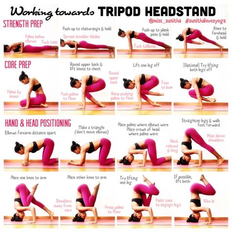 Yoga inversions - working towards tripod headstand @miss_sunitha Tripod Headstand, Yoga Headstand, Headstand Yoga, Yoga Inversions, Yoga Girls, Yoga Handstand, Yoga Beginners, Latihan Yoga, Yoga Iyengar