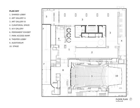 Cultural Center Architecture, Center Photography, Site Development Plan, Site Plan Design, Architecture Site Plan, Architecture Model Making, Performing Arts Center, Cultural Architecture, Benidorm