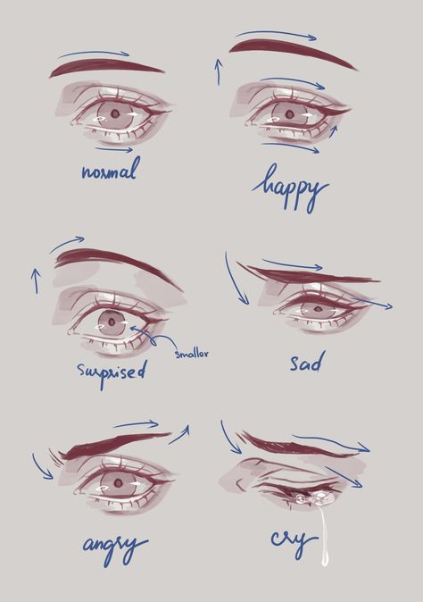 Eye Brows Drawing, Eyebrow Drawing Tutorial, Eye Brow Drawing, Brows Drawing, Eyebrows Drawing, Eyebrow Drawing, Drawing Eyebrows, Eyes Draw, Lukisan Fesyen