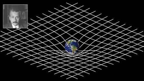 Einstein's Theory Tested ... 100 Years Later Einstein Theory Of Relativity, Einstein Theory, Aesthetic Chart, Astronomy Aesthetic, Sagittarius A, California Institute Of Technology, Binary Star, Theory Test, General Relativity