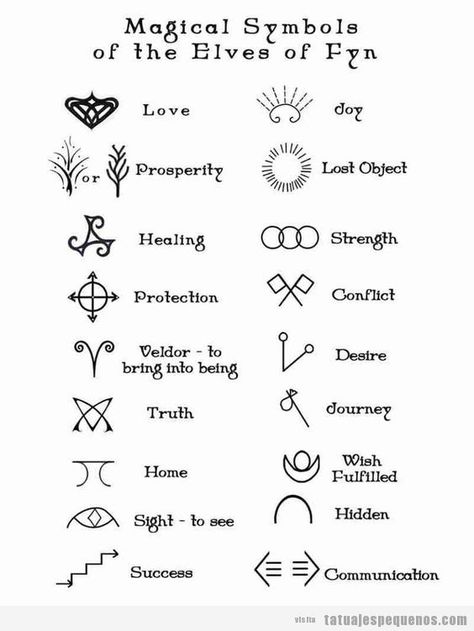 115 Small tattoos with letters and symbols for girls Tattoo Symbols And Meanings, Simbols Tattoo, Small Symbol Tattoos, Wrist Tattoos Girls, Tattoo Placements, Pretty Henna, Tattoo Symbols, Finger Tattoo For Women, Female Tattoos