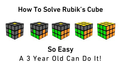 Learn how to solve a Rubik's Cube using the beginner's method in just 3 easy steps. Our guide provides simple, step-by-step instructions for quick mastery. Solve Rubix Cube Easy, Solving A Rubix Cube, Rubiks Cube Solution, Rubix Cube, Rubik's Cube, Math Tricks, Online Event, Puzzle Toys, Good Ideas