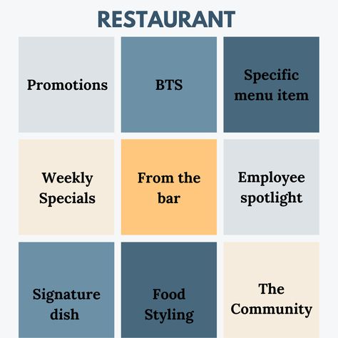 Restaurant Social Media Calendar, Restaurant Content Calendar, Restaurant Promotion Ideas, Restaurant Content, Bottled Drinks, Restaurant Promotions, Planning Content, Bts Behind The Scenes, Social Media Management Business