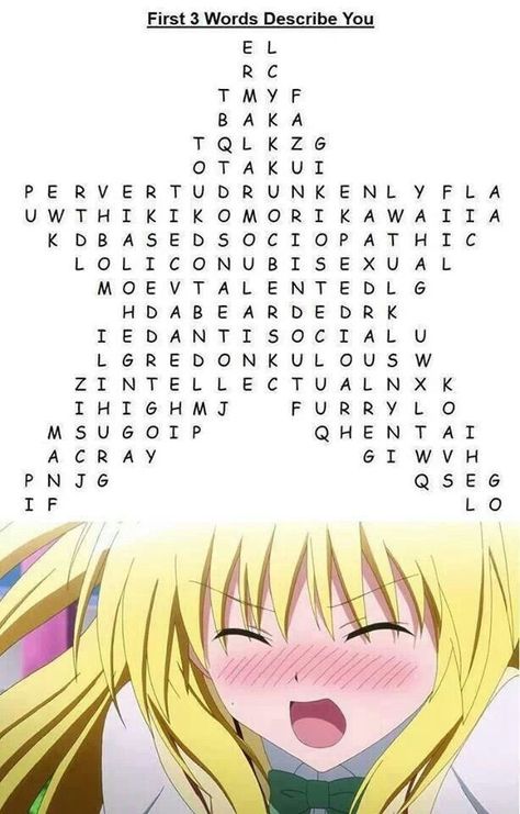 Birthday Scenario, Otaku Problems, Otaku Issues, Anime Zodiac, Desen Anime, Anime Jokes, Anime Memes Funny, Anime Meme, Anti Social