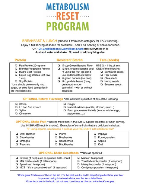 Fabulous 5 Metabolism Cards, Reset Your Metabolism, Reset Metabolism Diet, The Hormone Reset Diet, How To Reset Your Metabolism, Ovarian Fatigue Diet, Metabolic Hormone Type 1 Diet, Metabolic Renewal Hormone Type 5 Diet Plan, Reset Hormones Diet