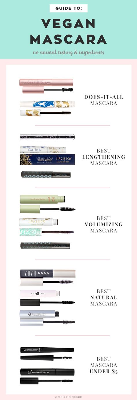 Ultimate Guide to Cruelty-Free and Vegan Mascara (No animal testing and ingredients!) Mascara Guide, Mascara Best, Vegan Mascara, Vegan Cosmetics, Cruelty Free Cosmetics, Cruelty Free Brands, Organic Makeup, Vegan Makeup, Cruelty Free Makeup