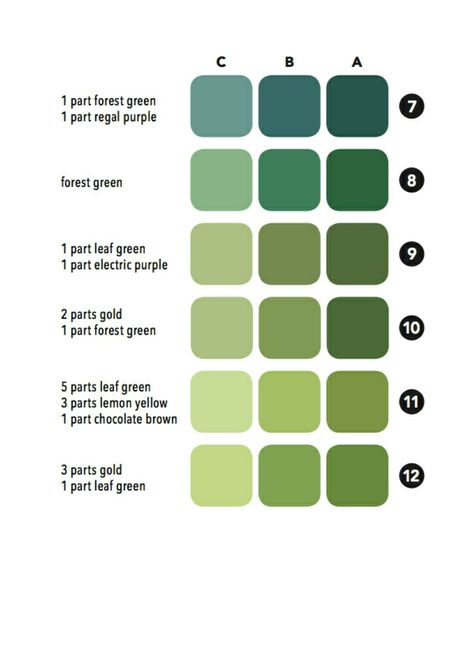 Americolor Mixing Chart Royal Icing, Green Royal Icing, Icing Color Chart, Food Coloring Mixing Chart, Jungle Theme Cakes, Acrylic Art Projects, Color Mixing Chart, Colour Mixing, Drawing Body Poses