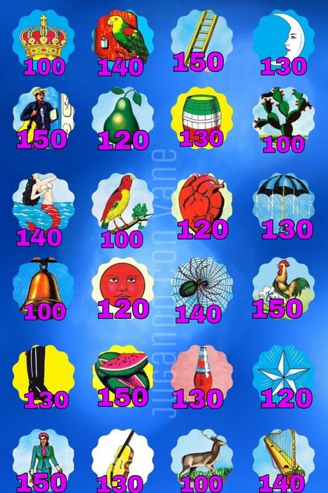 Last Card Standing Loteria Boards Free, Loteria Boards Free, Loteria Boards, Loteria Cards, Free Cards, Bingo Cards, Bingo, Board Games, Pins