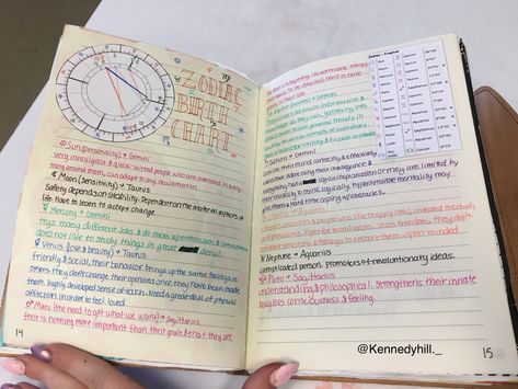 Birth Chart Journal Page, Birth Chart Journal, Zodiac Birth Chart, Astrology Journal, Shadow Work Spiritual, Mindfulness Journal Prompts, Chart Astrology, Zodiac Journal, Witchcraft Books