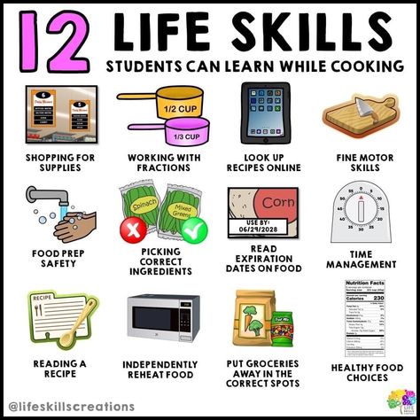 Fall Life Skills Activities, Life Skills For High School Students, Elementary Life Skills Activities, Life Skills Checklist, Circles Curriculum, Neuro Diversity, Activity Bins, Life Skills For Teens, Cottage Cooking