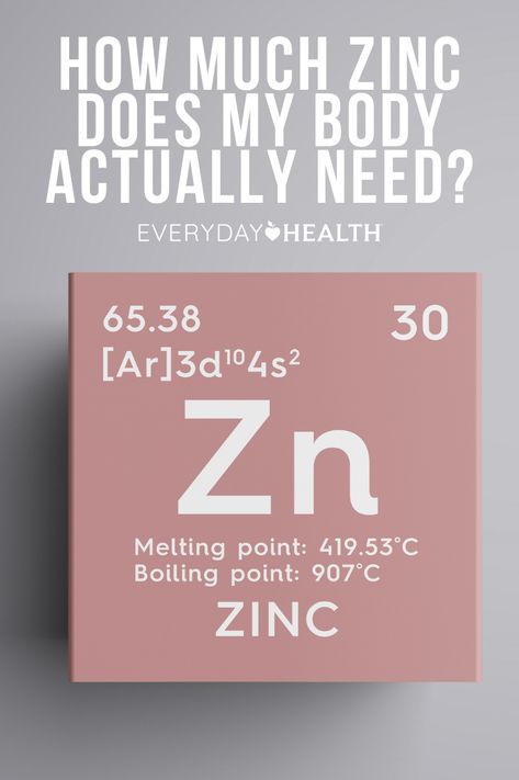 How Much Zinc To Take Daily, Zinc Supplement, Zinc Supplements, Zinc Deficiency, Vitamin C Benefits, Cabbage Soup Diet, Food Supplements, Integrative Health, Vitamin B Complex