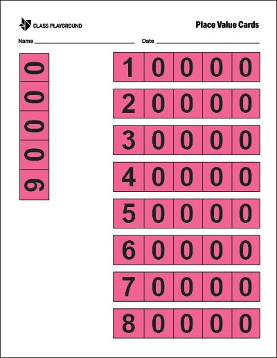 Printable Place Value Cards Ten Thousands Color Place Value Manipulatives, Place Value Cards, Place Value With Decimals, Value Color, Place Value Chart, Decimal Places, Base Ten Blocks, Math Place Value, Word Form