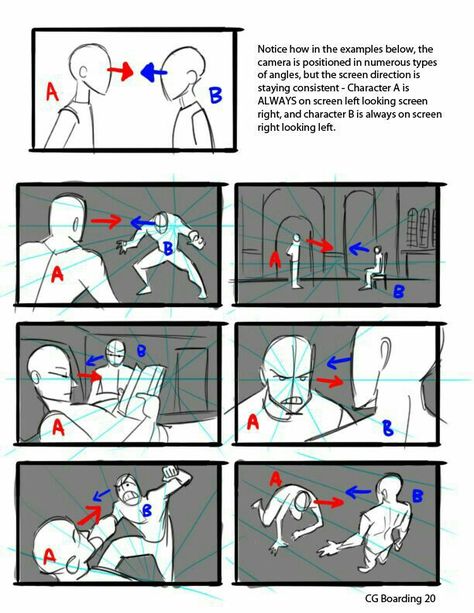 Character Bases, Storyboard Examples, Storyboard Drawing, Storyboard Ideas, Comic Book Layout, Perspective Drawing Lessons, Comic Tutorial, Comic Layout, Comic Drawing