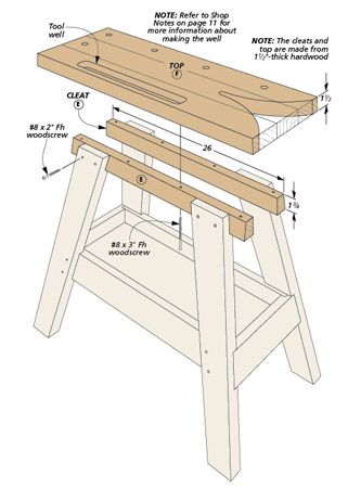 Hardworking Sawbench | Woodworking Project | Woodsmith Plans Sawhorse Plans, Small Workbench, Woodwork Bench, Workshop Bench, Diy Easel, Saddle Stand, Garage Storage Inspiration, Garage Workshop Plans, Workbench Designs