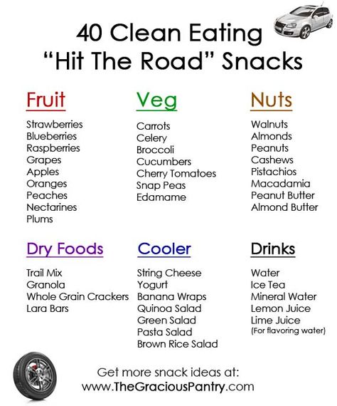 We love to travel!  These are great ideas for snacks on the go!    40 Clean Eating "Hit-The-Road" Snacks Snacks Road Trip, Ideas For Snacks, Road Snacks, Trip Snacks, Snacks On The Go, Eating Challenge, Road Trip Food, Breakfast Low Carb, Road Trip Snacks