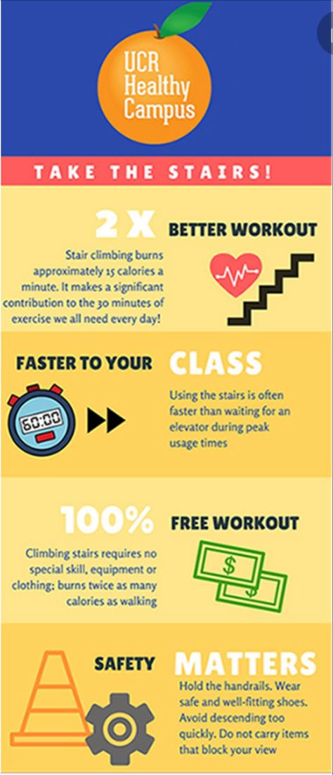 Stair Climbing Benefits, Pregnancy Progression, Stair Climbing, Take The Stairs, Prenatal Yoga, Pregnancy Health, Morning Sickness, Hormonal Changes, Free Workouts