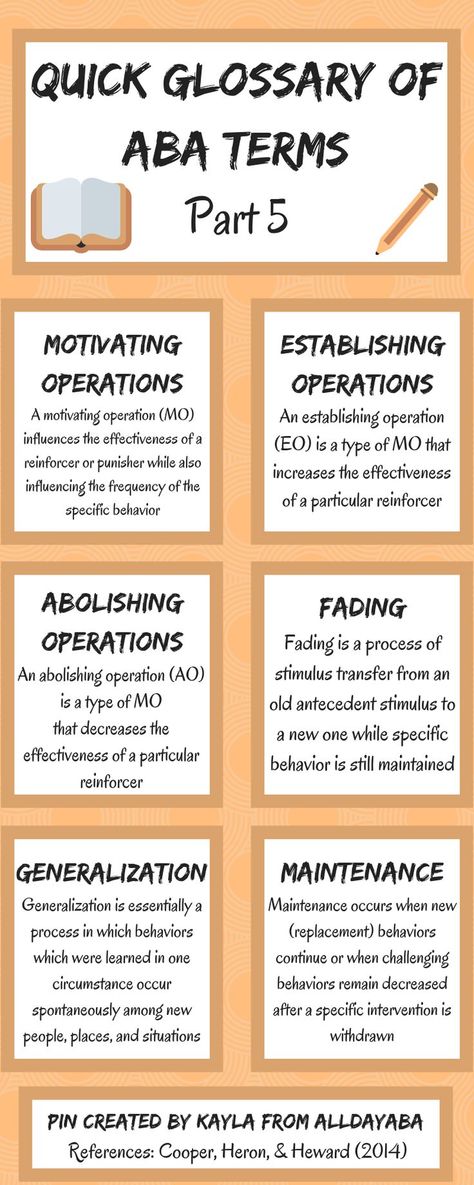 This is Part 5 in a series of Pins dedicated to disseminating the science of Applied Behavior Analysis (ABA). Our Quick Glossary series will include a variety of terms, definitions, and study resources just for you! #ABA #appliedbehavioranalysis #BCBA #BCaBA #RBT #motivatingoperations #MO #establishingoperations #EO #abolishingoperations #AO #fading #generalization #maintenance #AllDayABA Aba Terms, Applied Behavior Analysis Training, Rbt Exam, Aba Training, Discrete Trial Training, Bcba Exam, Aba Therapy Activities, Behavior Intervention Plan, Verbal Behavior