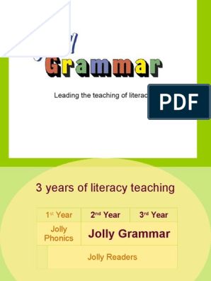 Guideline Full Jolly Phonics. | PDF | Phonics | Reading (Process) Phonics For Grade 1, Phonics Tricky Words, Jolly Phonics Tricky Words, Jolly Grammar, Jolly Phonics Songs, Phonics Reading Activities, Jolly Phonics Activities, Phonics Lesson Plans, Free Reading Comprehension Worksheets