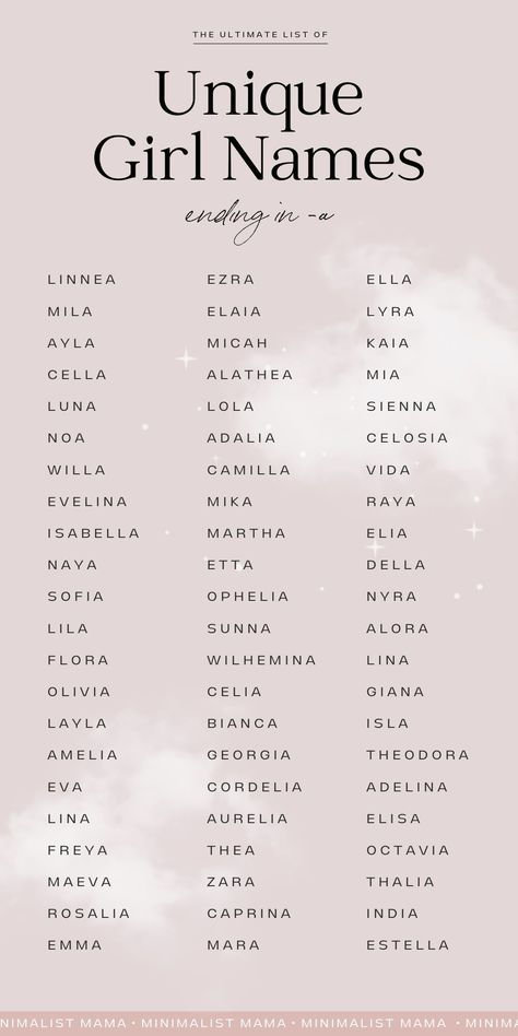 Love the idea of super girly girl names for your little babe? These unique baby names for girls are totally beautiful - from totally modern and new baby names to more traditional and classic girl names - these super cute baby names ending in a have the super feminine feel many expecting mamas are looking for! Name Ideas Girl, Rare Beautiful Names, Names For Girls Unique, Girly Girl Names, Name For Girl, One Syllable Girl Names, Classic Girls Names, Pretty Girl Names, Best Girl Names