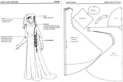 Medieval Costume Diy, Medieval Dress Diy, Historical Clothing Patterns, Theatrical Costumes, Vintage Vogue Sewing Patterns, Medieval Clothes, Snow Princess, Wedding Dress Patterns, Mini Clothes