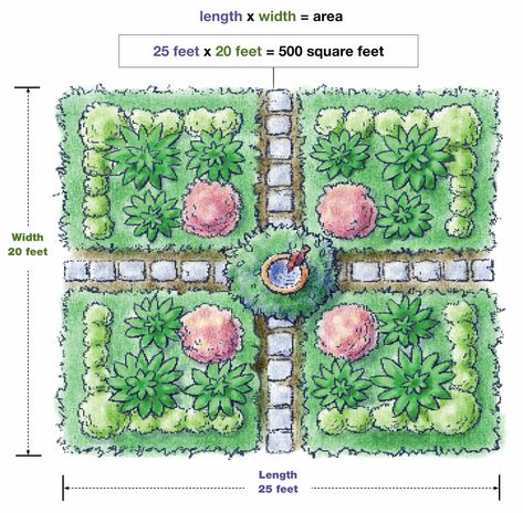 Formal Garden Design, Orchard Design, Parterre Garden, Orchard Garden, Fall Gardening, Simple Garden, Landscaping Business, Garden Design Layout, Professional Landscaping