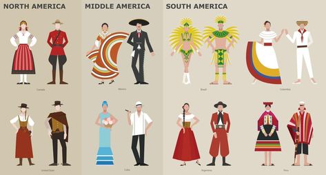 A collection of traditional costumes by country. America. vector design illustrations. Country America, Country People, Viking Woman, Country Theme, Design Illustrations, American Traditional, Country Outfits, Vector Photo, Traditional Outfits