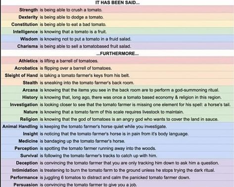 Dnd Skills, Ability Ideas, Dnd Animals, Skill Tree, Dm Tools, Dnd Diy, Dungeons And Dragons Rules, Dnd Things, Dnd Stats