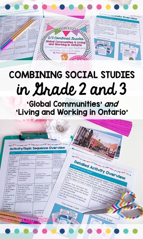 Are you teaching combined grade 2 and 3 class?  Combining social studies outcomes can be difficult!  In Ontario, two units work together perfectly for these grades.  'Global Communities' (grade two) and 'Living and Working in Ontario' can be seamlessly combined to meet all outcomes! Less planning for you and more hands on, engaging activities. Social Studies Curriculum, Social Studies Elementary, Social Studies Resources, Social Studies Activities, Social Studies Lesson, Teaching Practices, Teaching Social Studies, Engaging Lessons, Project Based Learning