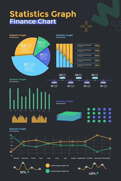 Statistics Project Ideas, Statistics Graph, Statistics Design, Science Academia, Bra Chart, Mathematics Project, Math College, Customer Experience Design, Statistics Math