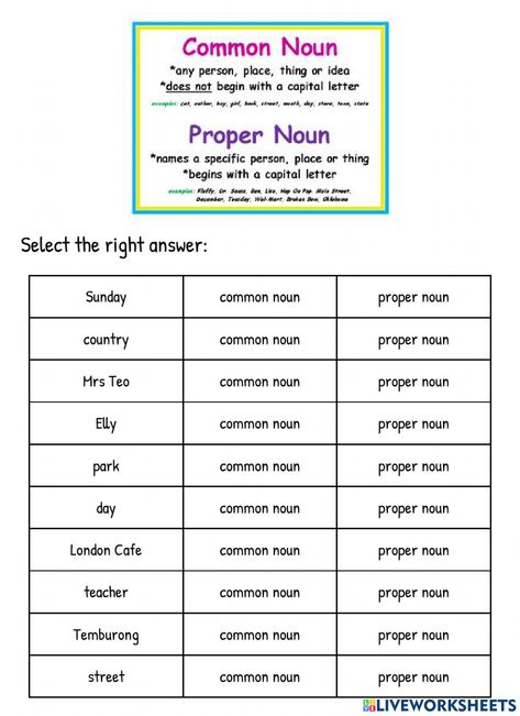 Proper Noun And Common Noun Worksheet, Nouns Worksheet Grade 3, Common Vs Proper Nouns, Proper Nouns Activity, Common Nouns Worksheet, English Liveworksheet, Nouns And Verbs Worksheets, Common Noun, Proper Nouns Worksheet