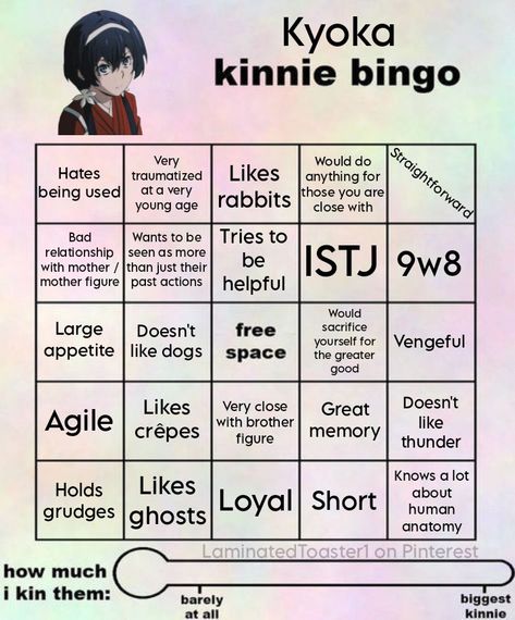 Kyoka Izumi Kinnie Bingo, Noe Kinnie Bingo, Kyouka Izumi Kinnie Bingo, Bungo Stray Dogs Kinnie Bingo, Bsd Bingo Kin, Akutagawa Kinnie Bingo, Bsd Kinnie Bingos, Bsd Kinnie, Bsd Pics