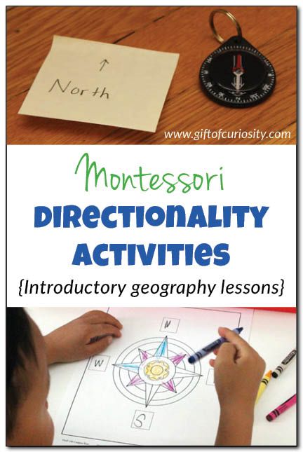 Water Preschool, Preschool Geography, North South East West, Montessori Geography, Geography For Kids, Geography Activities, Montessori Lessons, Cardinal Directions, Teaching Geography