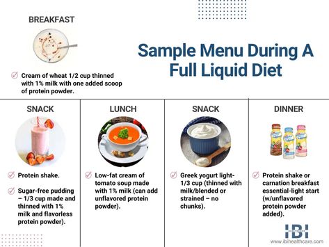 Bariatric Full Liquid Diet: Duration, Foods, Recipes, Tips Liquid Diet For Surgery, Nissen Fundoplication Diet, Full Liquid Diet Bariatric, Full Liquid Diet Bariatric Post Op, Bariatric Liquid Diet Pre Op, Clear Liquid Diet Recipes, Full Liquid Diet, Liquid Diet Recipes, Bariatric Sleeve