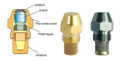 CYCO od series waste oil burner nozzle Waste Oil Burner, Metal Working Projects, Rainwater Harvesting, Oil Burner, Spray Pattern, Oil Burners, Metal Work, Nozzles, High Pressure