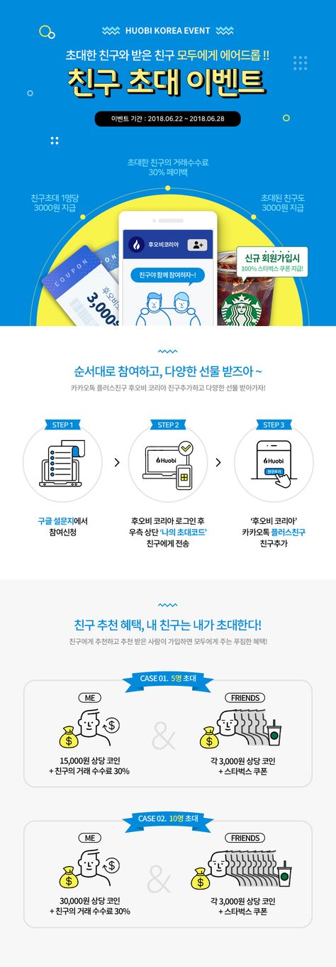 Inspiration Board Design, 광고 디자인, Web Detail, Korean Design, Event Banner, Webpage Design, Graphic Design Lessons, Promotional Design, Contents Design