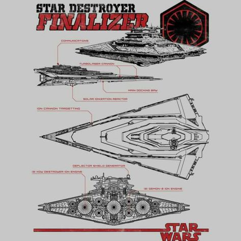 Star Destroyer Finalizer Star Wars Infographic, Star Wars Ships Design, Dark Lord Of The Sith, Star Wars Spaceships, Starship Design, Star Wars Jokes, Galactic Republic, Sci Fi Ships, Spaceship Concept