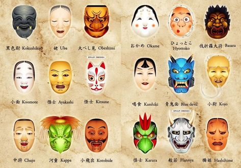 Tipos de máscaras japonesas y su significado K Tattoo, Japanese Mask, Tattoo Now, Fashion Sketches Dresses, Japanese Tattoo Art, Carnival Masks, Dark Art Illustrations, Japanese Tattoo, Art Studies