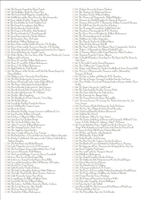 Rory Gilmore Challenge, Rory Reading, Gilmore Books, Rory Gilmore Reading Challenge, Gilmore Girls Books, Rory Gilmore Reading, Rory Gilmore Books, Gilmore Girls Rory, Book Challenge