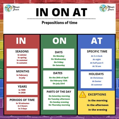 Prepositions of time In On At Prepositions Of Time, Preposition In On At, Time Prepositions, Prepositions Activities, Preposition Of Time, What Is A Preposition, In On At, Preposition Activities, English Teaching Materials