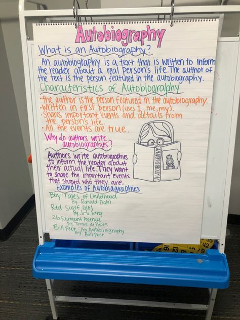 Third grade level Autobiography Anchor Chart, Biographies Anchor Chart, Autobiography Writing, Anchor Chart, Student Teaching, Classroom Posters, Anchor Charts, Third Grade, Elementary School