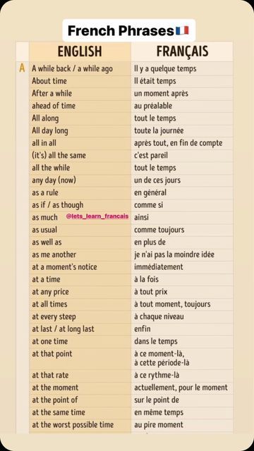 French Tenses, French Study, French Language Basics, Reading Exercises, Learn French Fast, French Sentences, Learn French Beginner, French Basics, French Flashcards