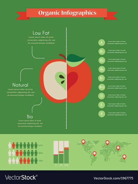 Fruit Infographic, Organic Recipes, Business Names, Work On Yourself, Png Images, Adobe Illustrator, Phone Wallpaper, Vector Free, Vector Images