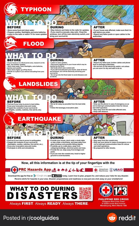 Typhoon Preparedness Poster, Disaster Preparedness Poster, Traffic Signs And Symbols, Flood Preparedness, Hazard Map, Preparedness Plan, Denim Hacks, Emergency Preparedness Plan, Organization Notes