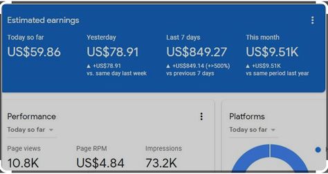 How to Earn $100 Daily from Google AdSense: A Guide to Blogging Earnings Google Adwords Digital Marketing, Google Drive Tips, Adsense Earnings, Keyword Planner, Google Adsense, Power Of Social Media, Web Traffic, Writing Blog Posts, Ways To Earn Money