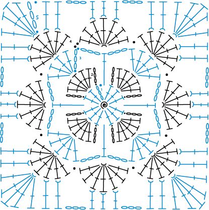 Shell Granny Square Crochet Pattern, Crochet Shell Stitch Granny Square, Shell Granny Square Crochet, Shell Granny Square, Granny Square Crochet Pattern Diagram, Granny Square Diagram, Corak Krusye, Kat Haken, Motifs Granny Square