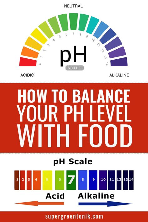 Did you know you can balance your ph level with food? If your answer is no, then check this out to find out why you should be doing this! Acidic Vs Alkaline Foods, Ph Diet, Alkaline Foods Chart, Alkaline Body, Diet Hacks, Best Superfoods, Ph Level, Food Charts, Alkaline Foods