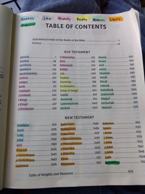 Lds Bible Study Guide, Highlighted Bible Table Of Contents, Bible Highlighting Table Of Contents, Bible Table Of Contents Organization, Bible Coding Ideas, Ways To Color Code Your Bible, Notebook Color Code, Bible Highlighting System Aesthetic, Bible Study Table Of Contents